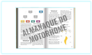 ALMANAQUE DO MOTORHOME 6